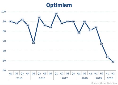 rich text with image