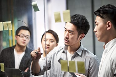 Resilient Team Building