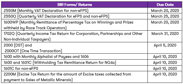 Malaysia Personal Income Tax Guide 2020 Ya 2019