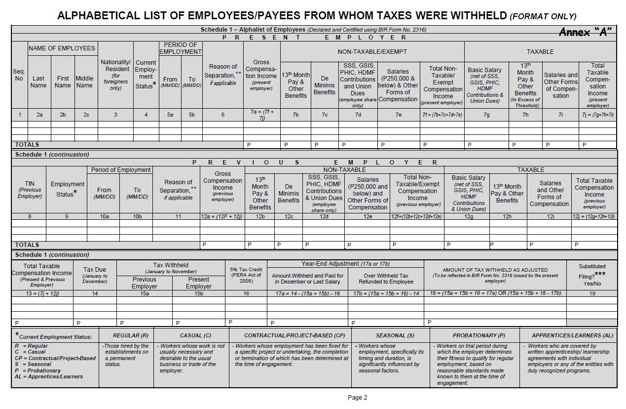 Availability of the revised format for Alphalist of Employees Grant