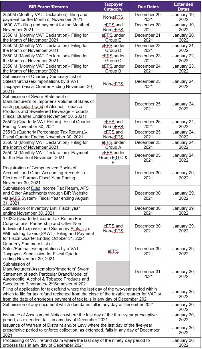 Bir Forms Deadlines Printable Forms Free Online