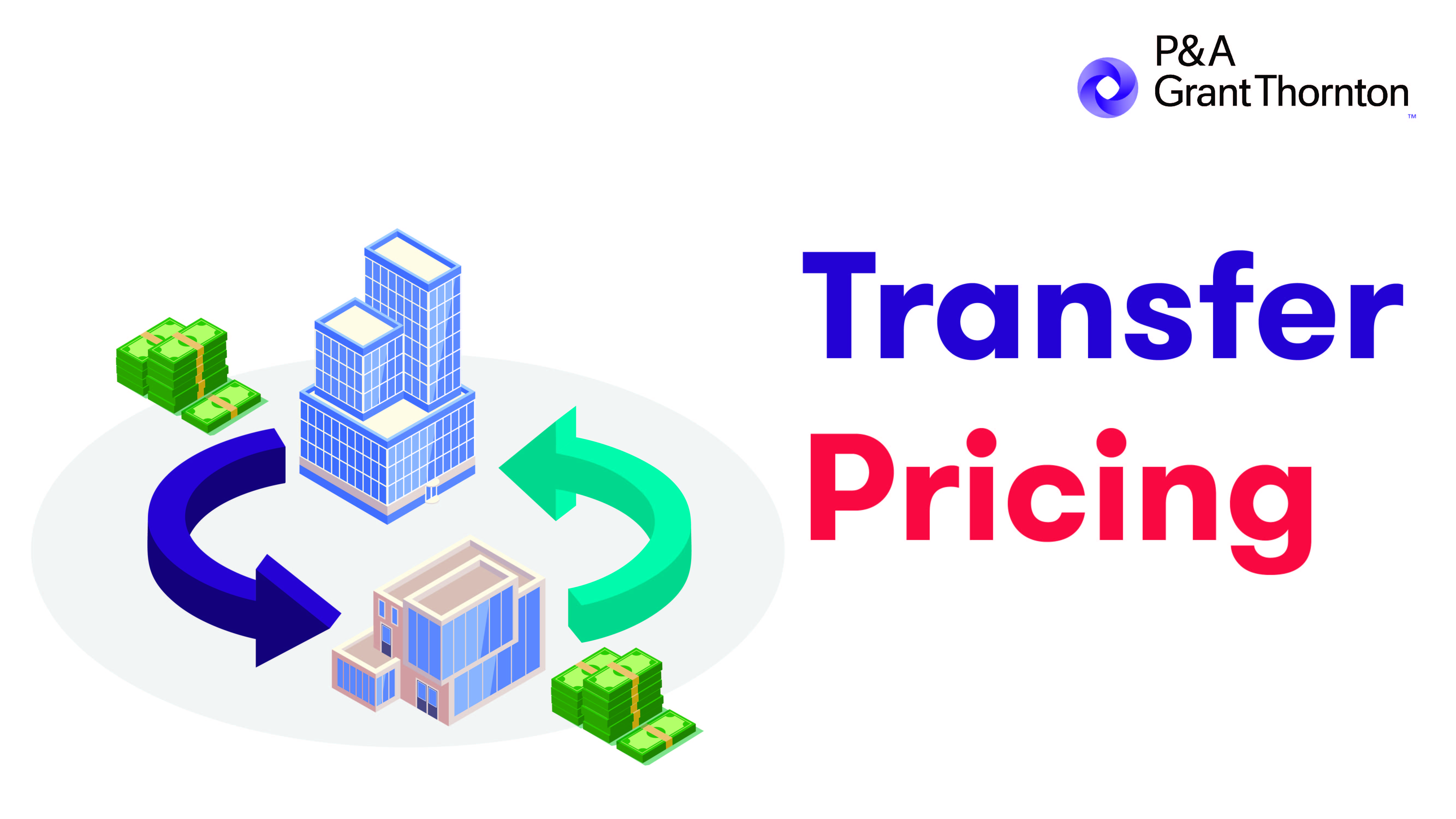 Transfer Pricing