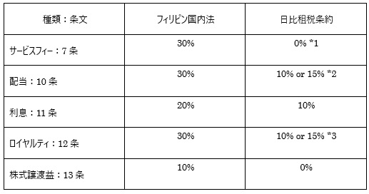 rp japan tax relief rp japan tax relief