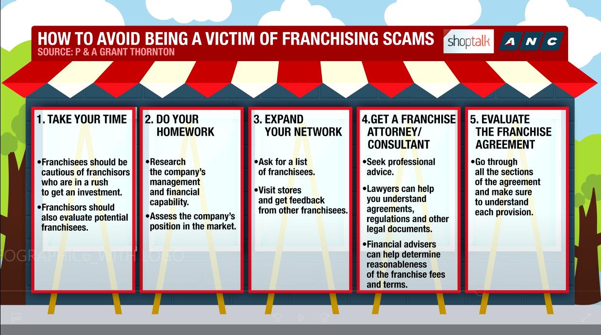 rich text with image