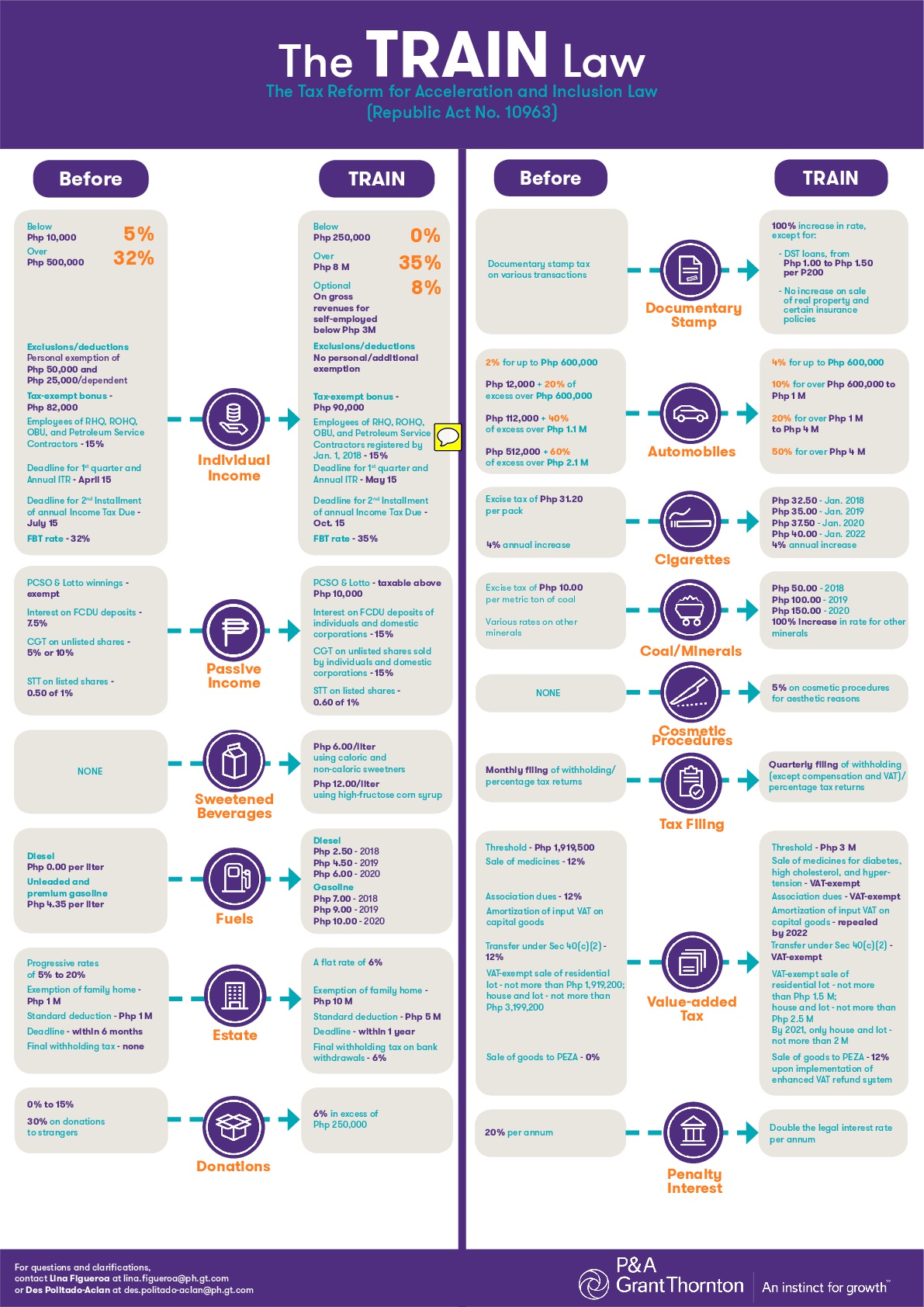 rich text with download pdf