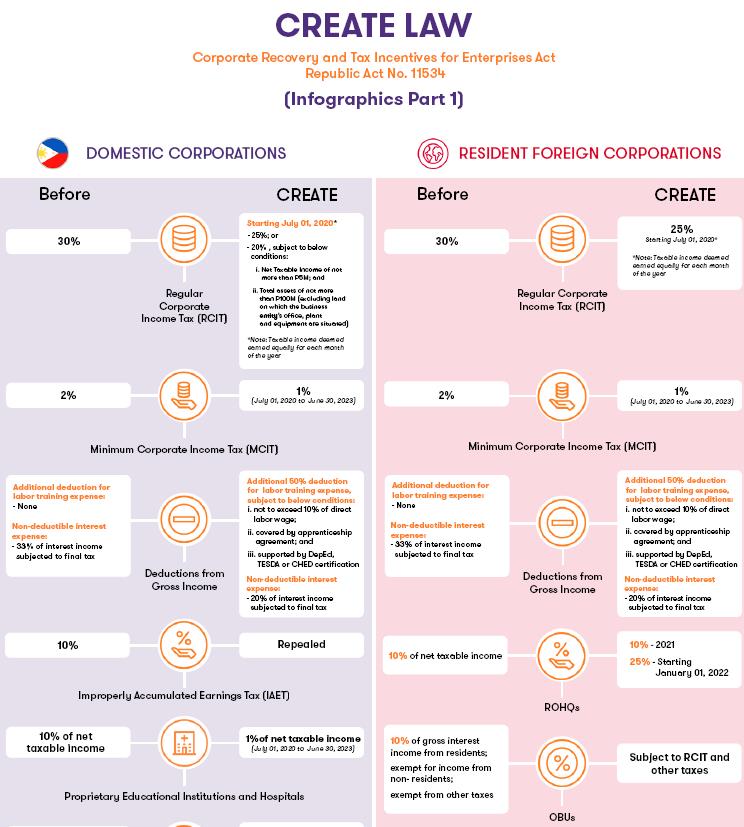 rich text with download pdf