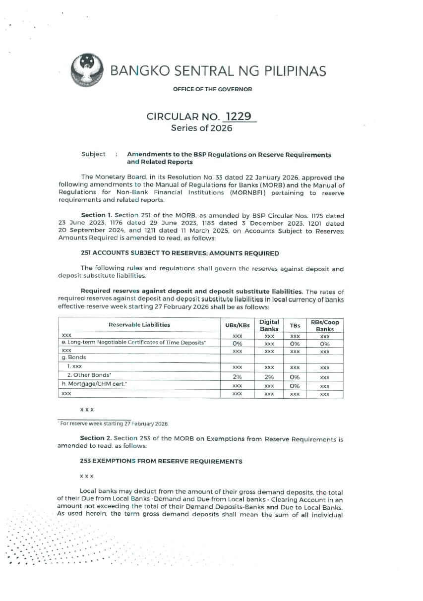 BSP Circular No. 1229, Series of 2026
