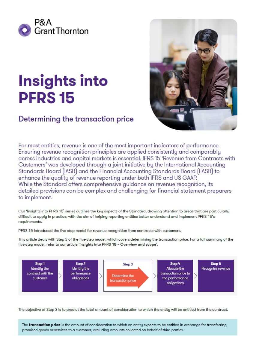 PFRS 15 - Determining the transaction price